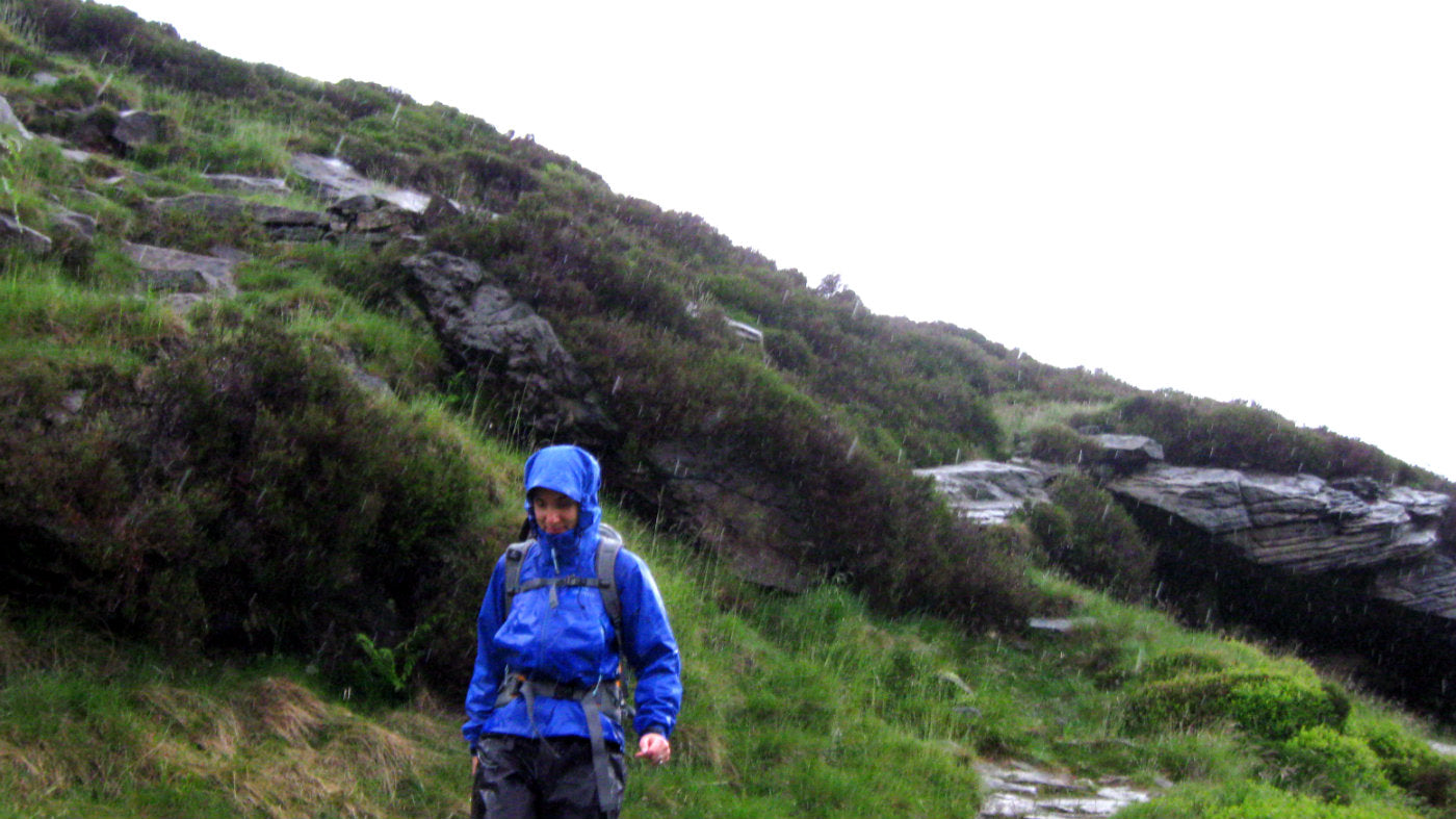 How to stay dry outdoors: What's hydrostatic head (HH) rating